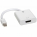 Adaptér Mini DisplayPort na HDMI V7 CBL-MH1WHT-5E        Bílý