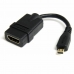 HDMI-Kabel Startech HDADFM5IN 2 m Svart