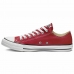 Dámske športové topánky Chuck Taylor All Star Converse Červená