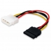 Elkabel SATA till Molex Equip 112050