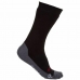 Chaussettes Joluvi Thermolite Clasic