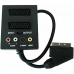 Adaptador SCART para RCA/S-Vídeo PremiumCord (Recondicionado A)