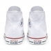 Lenkkarit Converse Chuck Taylor All Star High Top