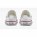 Детские спортивные кроссовки Converse All Star Easy-On Белый