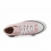 Sportsjoggesko for kvinner Converse Chuck Taylor All Star Eva Lift Rosa