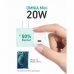 Stenová nabíjačka Aukey Omnia Mini Biela 20 W