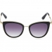 Damensonnenbrille Guess GU7491