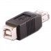 USB A - USB B kabelis LINDY 71228