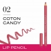 Huultenrajauskynä Bourjois Lévres Contour Edition Nº 02 Coton Candy 1,1 g