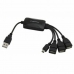 USB-HUB Esperanza EA114 Svart Multicolour