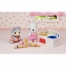 Показатели деятельности Sylvanian Families 5709 Кролик