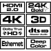 Кабель HDMI Savio CL-75 Чёрный 20 m