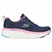 Wanderschuhe für Damen Skechers  MAX CUSHION 128551  Marineblau