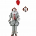 Показатели деятельности Neca IT Pennywise 2017