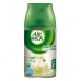 Navulling Voor Luchtverfrisser White Air Wick (250 ml)