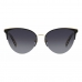 Gafas de Sol Mujer Kate Spade IZARA_G_S