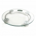 Balance Numérique de Salle de Bain Basic Home Transparent 33 x 3,5 cm (6 Unités)