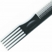 Haarstijl Termix 2525176 Zwart Titanium