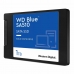 Σκληρός δίσκος Western Digital SA510 1 TB 1 TB HDD 1 TB SSD