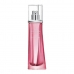 Women's Perfume Givenchy EDT