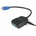 Commutateur VGA avec 2 Ports Startech ST122LE