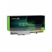 Laptopbatterij Green Cell LE69 Zwart 2200 mAh