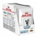 Kattemad Royal Canin Sensitivity Control Kylling 12 x 85 g