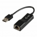 Adaptador USB para Ethernet i-Tec U2LAN