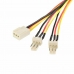 Cable de Alimentación Startech TX3SPLIT12