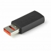 Cablu USB 2.0 Startech USBSCHAAMF           Negru