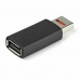 Cablu USB 2.0 Startech USBSCHAAMF           Negru