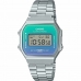 Ceas Unisex Casio ICONIC - RETRO VAPORTHEME SERIE