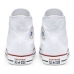 Casual Trainers Converse Chuck Taylor All Star White