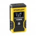 Metrs Stanley Laser