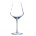 Vinglass Chef & Sommelier Soft Reveal Gjennomsiktig Glass 6 enheter (400 ml)