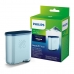 Vandens filtras Philips Aquaclean