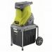 Concasor Ryobi RSH2545B