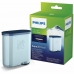 Filter do filtračného džbánu Philips CA6903/10 AquaClean Kávovar