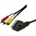 Kabel 3 x RCA till SCART (Europakontakt) EDM RCA x 3 Scart