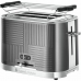 Kenyérpirító Russell Hobbs 25250-56 2400 W