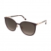 Damensonnenbrille Jimmy Choo