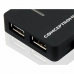 USB-keskitin Conceptronic C4PUSB2