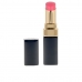 Червило Chanel Rouge Coco 3 g