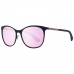 Ochelari de Soare Unisex Superdry SDS ECHOES 56027