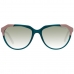 Damensonnenbrille Comma 77148 5457