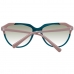 Damensonnenbrille Comma 77148 5457