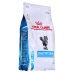 Корм для котов Royal Canin Sensitivity Control утка 1,5 Kg