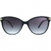 Dámske slnečné okuliare Burberry REGENT COLLECTION BE 4216