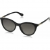 Ochelari de Soare Damă Kate Spade JANALYNN_S