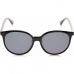 Damensonnenbrille Kate Spade KAIA_F_S